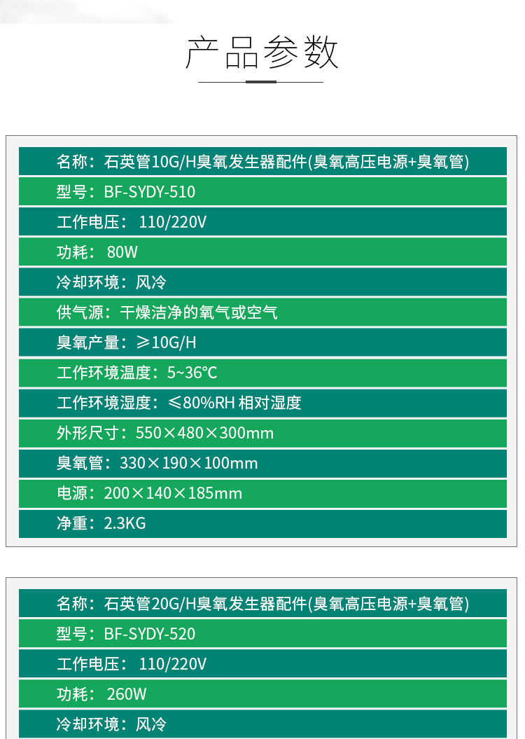 臭氧管詳情_(kāi)02.jpg