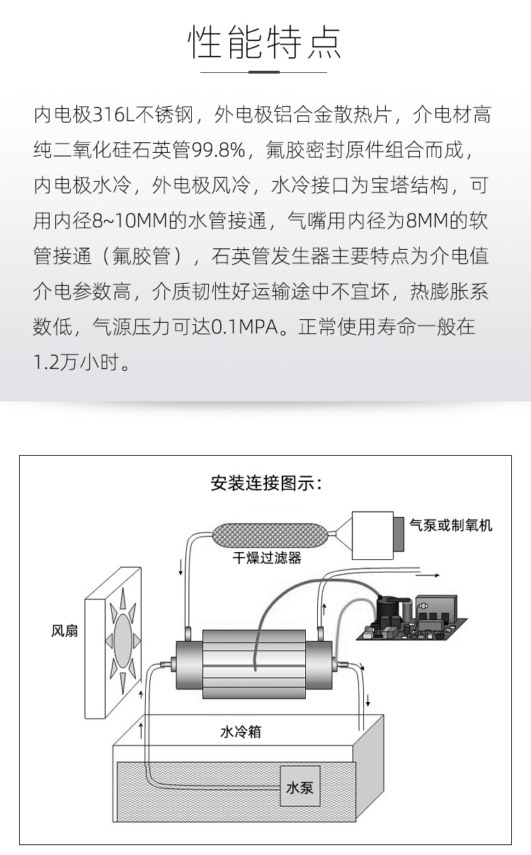 臭氧管詳情_(kāi)08.jpg