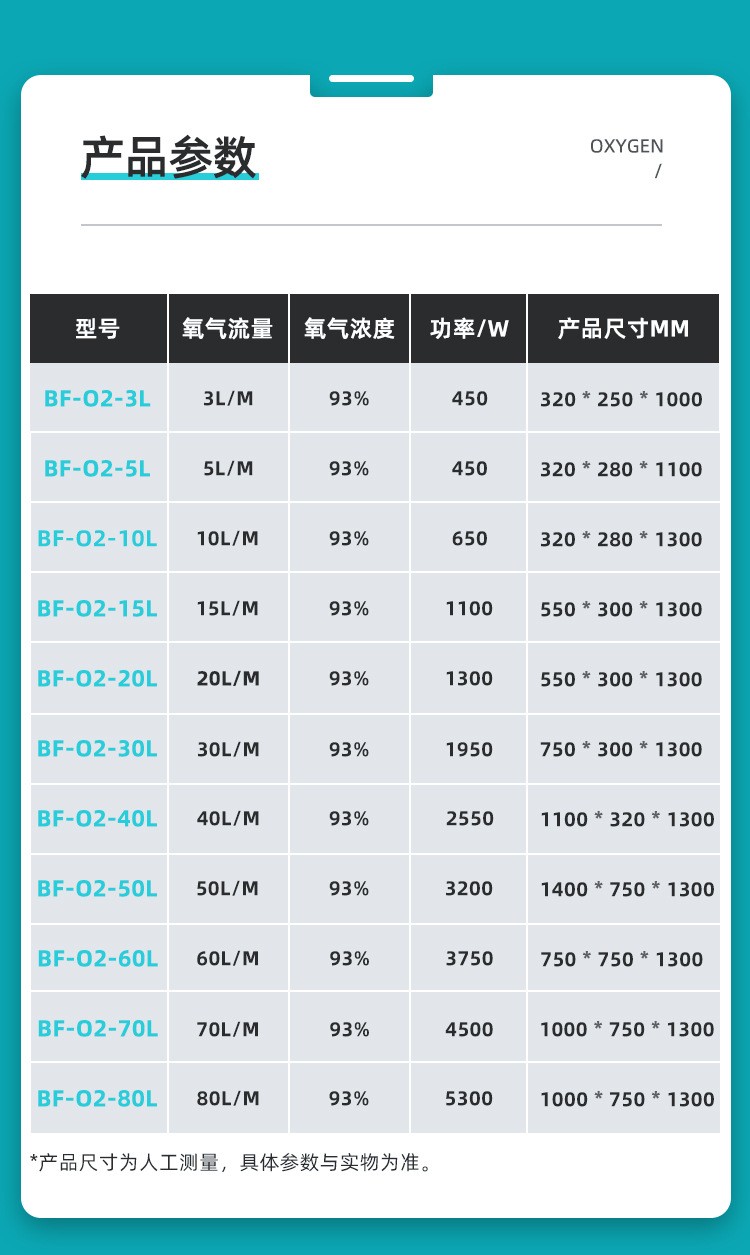 系列制氧機(jī)詳情頁(yè).jpg